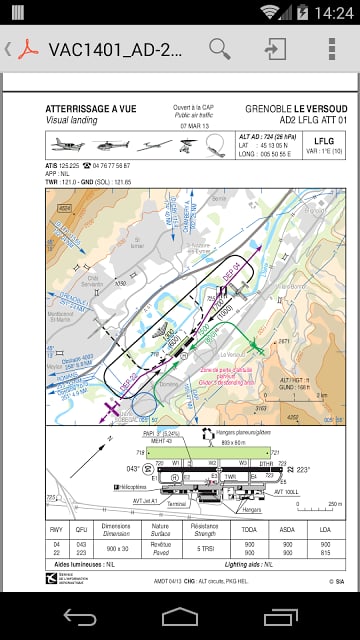 Airports Maps截图5