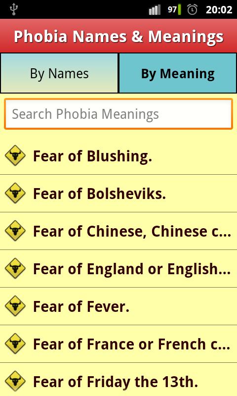 Phobias List &amp; Meanings FREE!!截图9