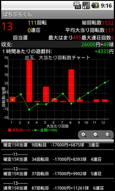 パチンコシミュレータ～ぱちぷろくん～截图1