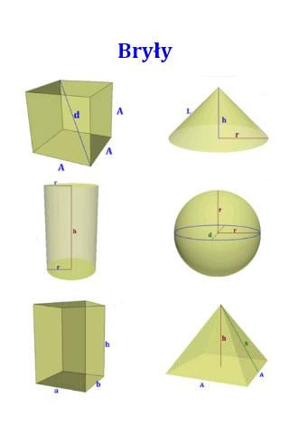 Geometria dla każdego - ściąga截图1