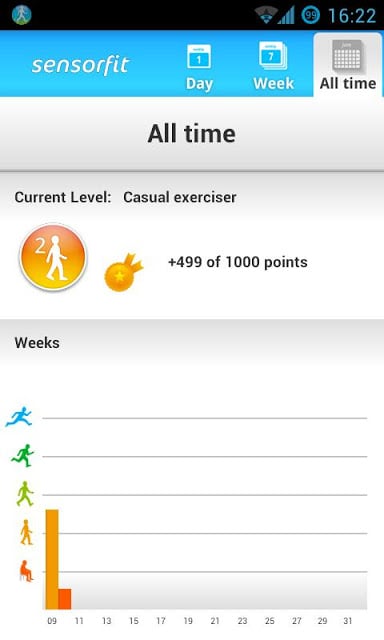 Sensorfit Activity Tracker截图4