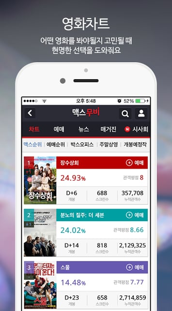 맥스무비 – 스마트영화예매,흥행예측,영화뉴스,무료시사회截图4