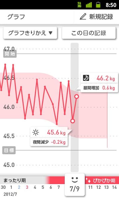 ゆるぴかダイエットアプリ截图2