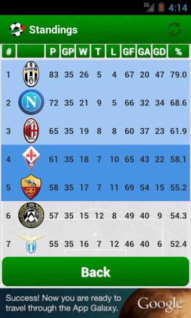 Italian Serie A 2013/2014截图2