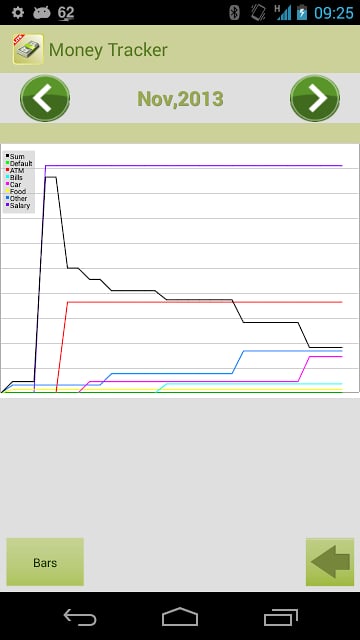Money Tracker Free截图5