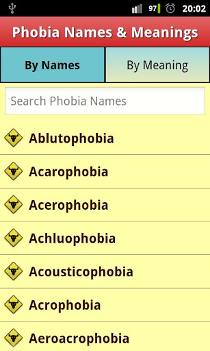 Phobias List &amp; Meanings FREE!!截图7