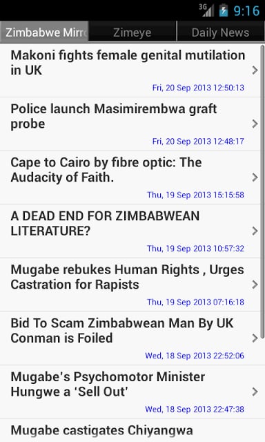 Zimbabwe News截图1