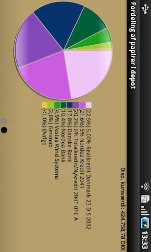 DiBa Mobilbank截图4