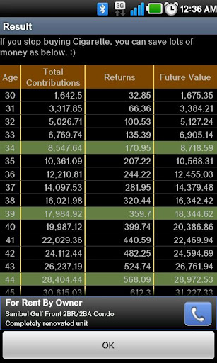 Magic Compound Interest : If you stop buying favorite food…截图4