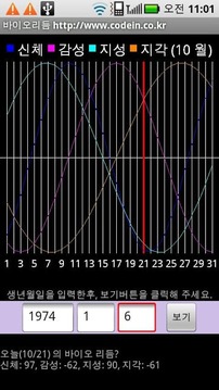 Biorhythm (바이오리듬)截图