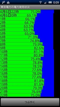 メガネケエスの东电プラグイン截图