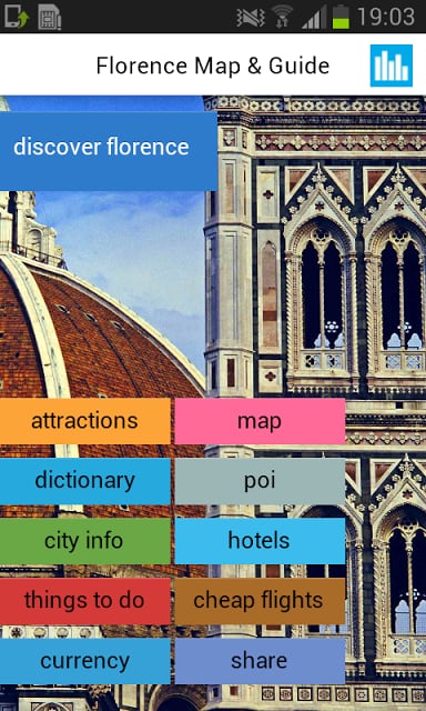 佛罗伦萨离线地图和指南截图8