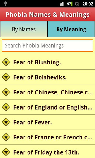 Phobias List &amp; Meanings FREE!!截图6