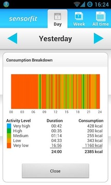 Sensorfit Activity Tracker截图