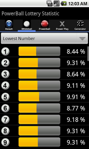 PowerBall Lottery Stat Free截图4