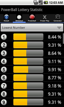 PowerBall Lottery Stat Free截图