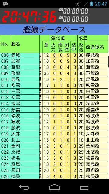 舰これアシスト截图1