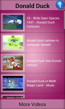 Donald Duck Cartoon Videos截图