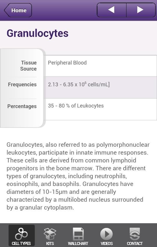 Cell Frequencies截图1