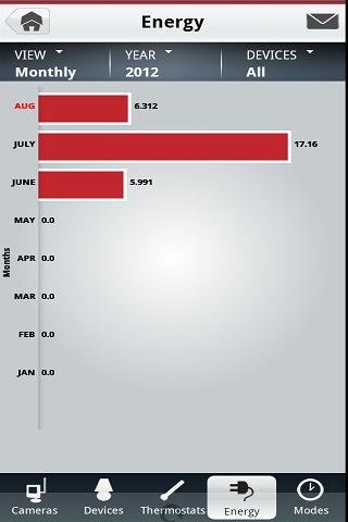 Verizon Home Control截图4