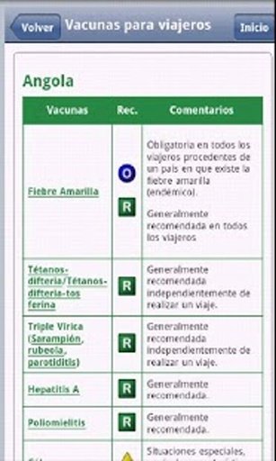 AEV: Vaccines for travelers截图5