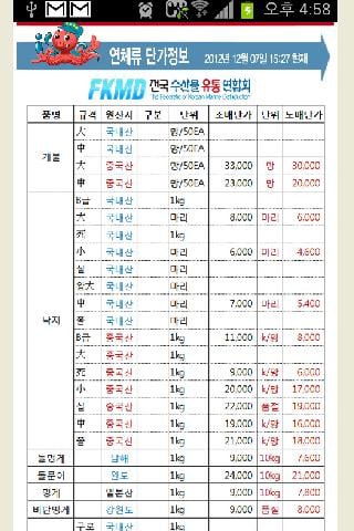 전국수산물유통연합회(장군수산)截图1