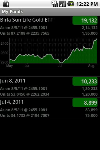 My Funds - Portfolio Tracker截图4