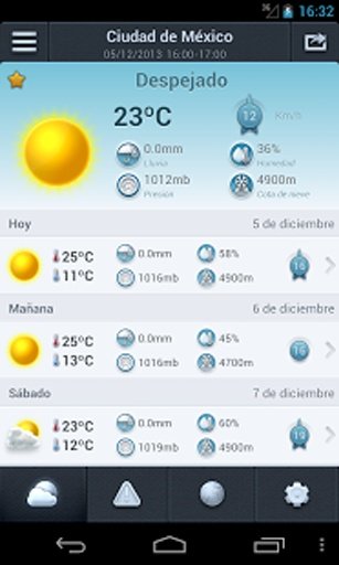 Clima a 14 d&iacute;as M&eacute;xico截图1