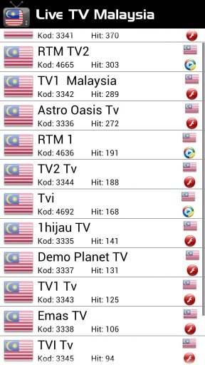 Live TV Malaysia截图6