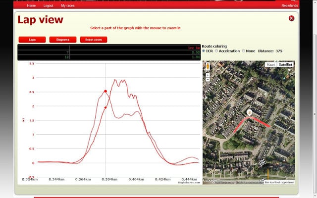 Motorsport data logging截图3