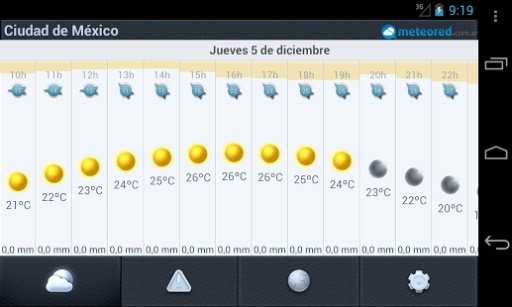 Clima a 14 d&iacute;as M&eacute;xico截图3