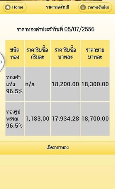 ราคาทอง update realtime截图2