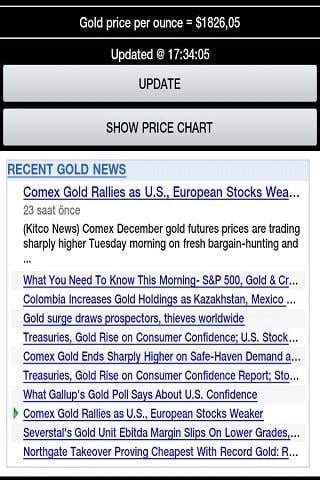 GOLD PRICE &amp; NEWS截图5