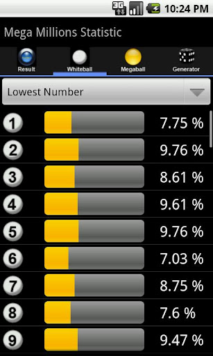 Mega Millions Statistic Free截图1