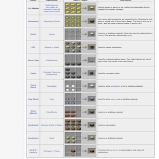 UNOFFICIAL WIKI MINECRAFT MODS截图5