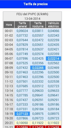 Tarifa El&eacute;ctrica Espa&ntilde;ola截图3