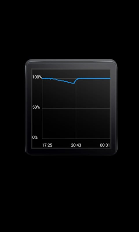 Wear Battery Monitor截图4