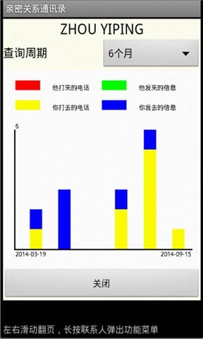 亲密关系通讯录截图2