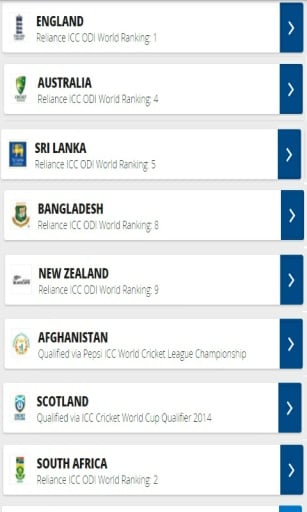 ICC Cricket Worldcup 15 Schedule截图1