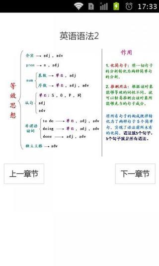 英语基础语法截图2