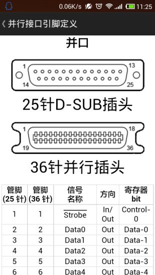 硬件工程师助手截图1