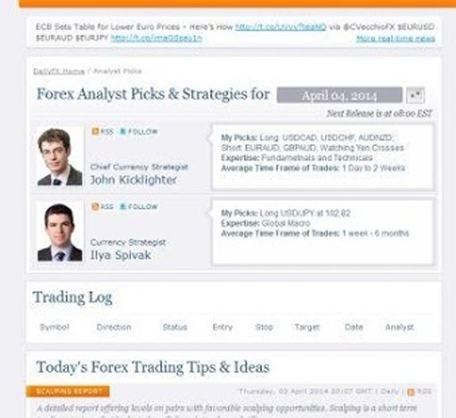 forex daily tips截图3