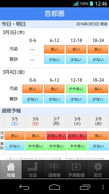 大気汚染予报（PM2.5と黄砂の予测）截图6