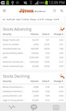 JStock - Jamaica Stock Market截图