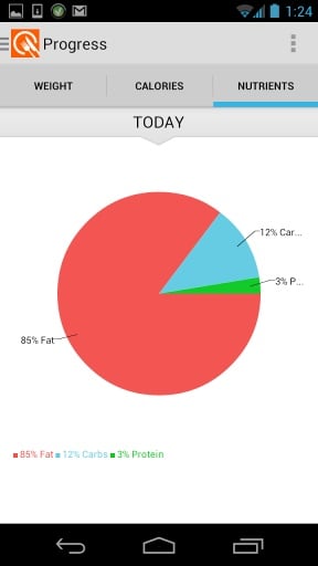 LIVESTRONG Calorie Tracker截图6