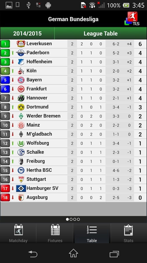 TLS Soccer - Top Live Stats截图3