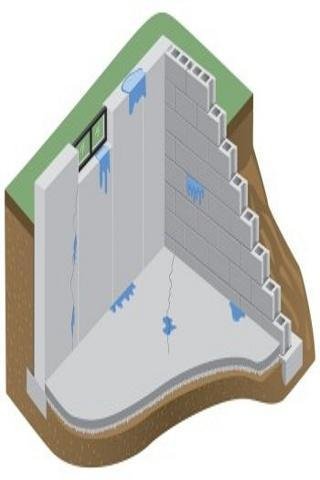 Basement Waterproofing!截图3