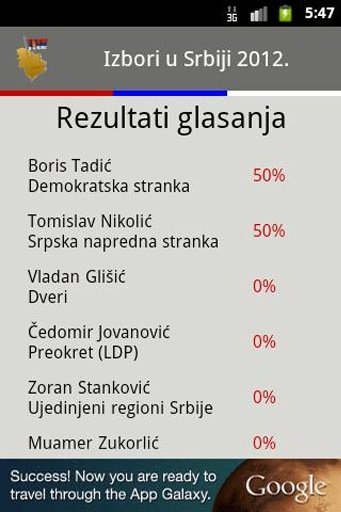 Izbori u Srbiji截图1