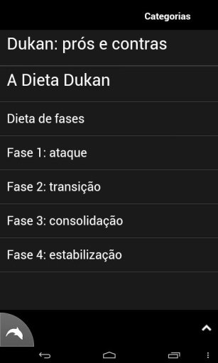 Dukan Dieta截图2