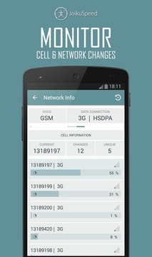 JoikuSpeed – 3G/4G Speeds截图